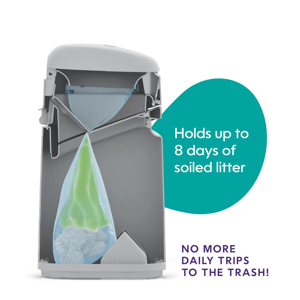 LITTER GENIE Cat Disposal System w/Scoop, Holder & Refill